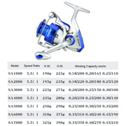 YUMOSHI SA Series Spinning Reel Plastic Head Fishing Reel Fishing Rod Reel, Specification: SA1000