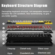 Ajazz K870T Pro 87 Keys Three Mode Wireless/Bluetooth/Wired Pluggable RGB Mechanical Keyboard Green Shaft (White)