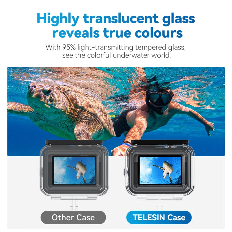 For GoPro Hero11 Black / HERO10 Black / HERO9 Black TELESIN Waterproof Case Full Scene Anti-Fog Underwater Diving Housing - free shipping - PMC TechLife - Order now!