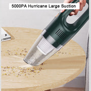SUITU ST-6612C 5000pa 120W Wireless Car Vacuum Cleaner Handheld High Power Dust Suction Machine(Blue)