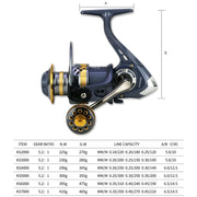 YUMOSHI KS7000 Spinning Fishing Reel Metal Rocker Metal Cup Reel