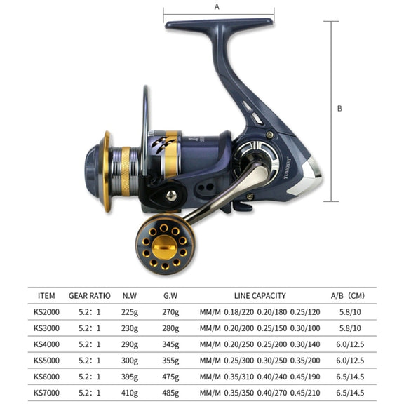 YUMOSHI KS7000 Spinning Fishing Reel Metal Rocker Metal Cup Reel