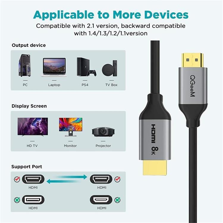 QGeeM QG-AV17 HDMI To HDMI Connection Cable Support 8K&60Hz 4.5m Length