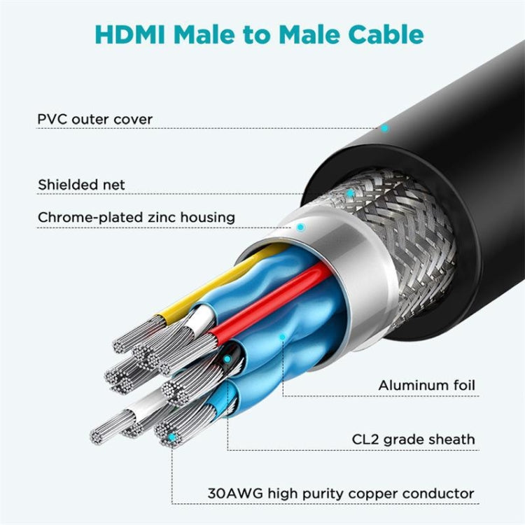 QGeeM QG-AV17 HDMI To HDMI Connection Cable Support 8K&60Hz 1m Length - Cable by QGeeM | Online Shopping South Africa | PMC TechLife | Buy Now Pay Later Mobicred