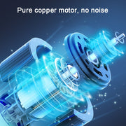 SUITU  ST-5002 DC 12V Car Air Compressor Tire Inflator 150 PSI Auto Air Pump Digital Display Model