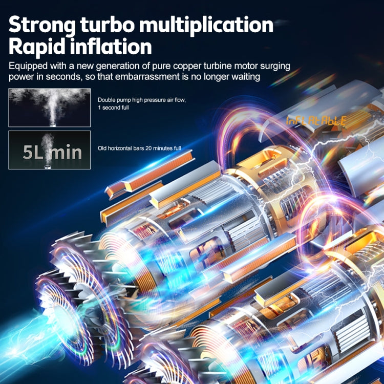 SUITU  ST-9624A Wired 150psi  Air Pump Intelligent Digital Display Car Bicycle Ball Electric Pump Cylinder - Inflatable Pump by SUITU | Online Shopping South Africa | PMC TechLife | Buy Now Pay Later Mobicred