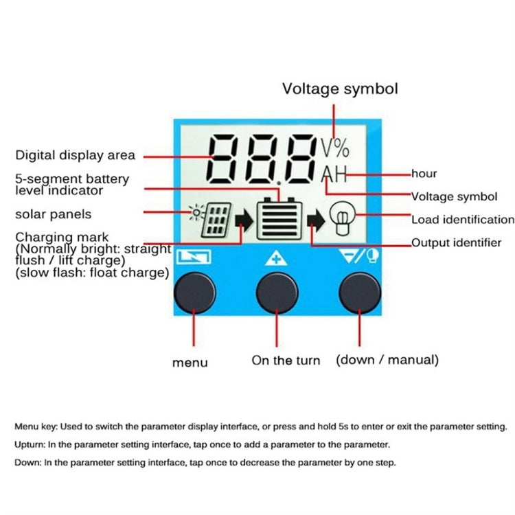 YCX-003 30-100A Solar Charging Controller with LED Screen & Dual USB Port Smart MPPT Charger, Model: 12/24V 50A