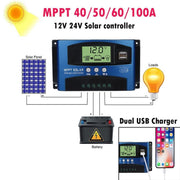 YCX-003 30-100A Solar Charging Controller with LED Screen & Dual USB Port Smart MPPT Charger, Model: 12/24V 60A