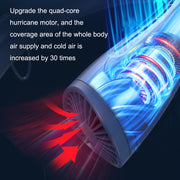 U-23 Ultra-Long Battery Life Outdoor Mute USB Bluetooth Hanging Neck Fan(blue)