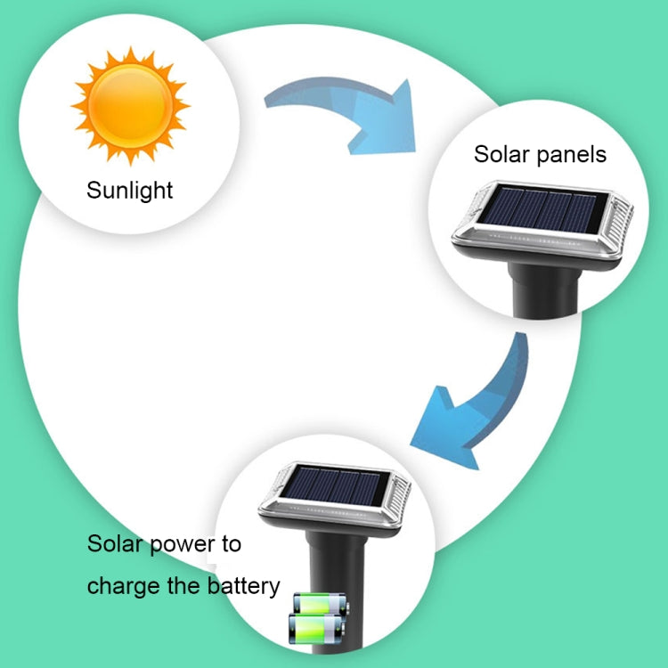 SJZ038 Outdoor Waterproof Solar Ultrasonic Rat Repeller Ultrasonic Animal Repeller, Color: Black - Outdoor Insect Repellent by PMC TechLife | Online Shopping South Africa | PMC TechLife