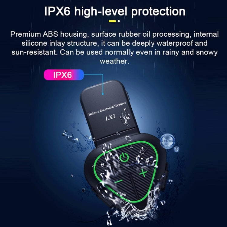 LX1 Motorcycle Half Helmet Water-resistant Wireless 5.3 Bluetooth Headset, Version: English(Classic Blue)