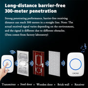 CACAZI A10DC 1 To 2 Battery Type Home Smart Water-resistant Electronic Wireless Doorbell(Black)