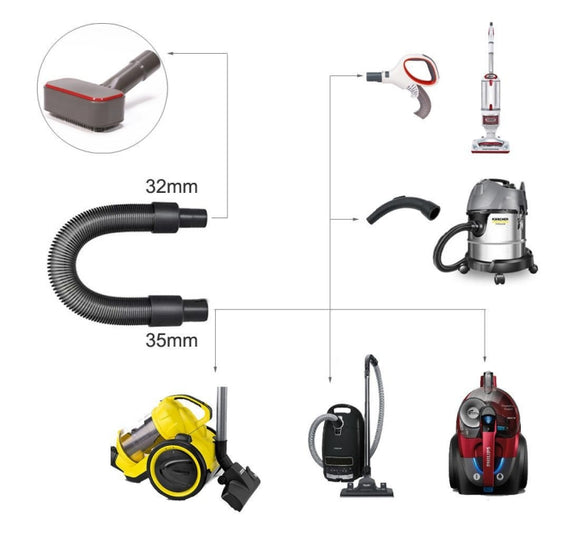 For Dyson Vacuum Cleaner Pet Hair Removal Brush Set, Spec: Single Brush