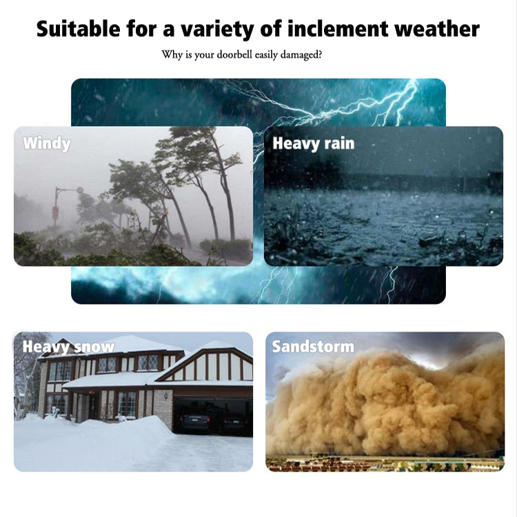 Wireless Doorbell Waterproof Cover Outdoor Doorbell Transparent Rain Protection Case(E30) - Other Device by PMC TechLife | Online Shopping South Africa | PMC TechLife