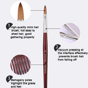 Red Wood Handle Kolinsky Hair Nail Art Brush No. 2