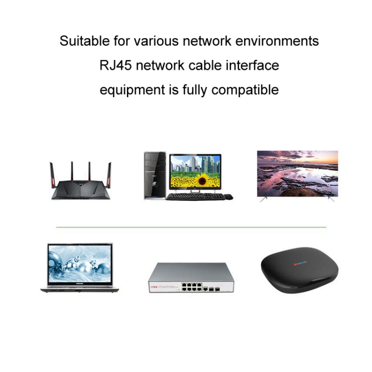 20m JINGHUA Cat5e Set-Top Box Router Computer Engineering Network Cable - free shipping - PMC Jewellery - Order now!
