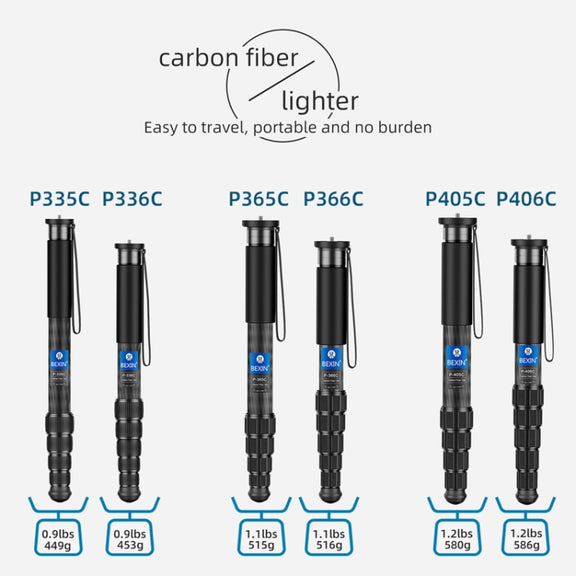 BEXIN P365CF-S Carbon Fiber Monopod Travel Shooting Mobile Phone Live Selfie Bracket Retractable Portable Monopod