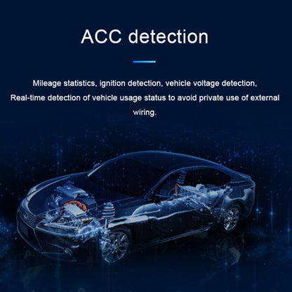 SEEWORLD Car Smart GPS Locator Vehicle Positioning Anti-Theft Device, Version: European Version(Bare Metal) - free shipping - PMC Jewellery - Order now!