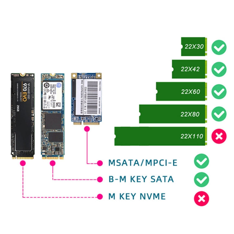 SATA 22PIN To MSATA Or M.2 NGFF SATA Card 2 In 1 SSD Converter Card With SATA 22pin Cable - free shipping - PMC Jewellery - Order now!