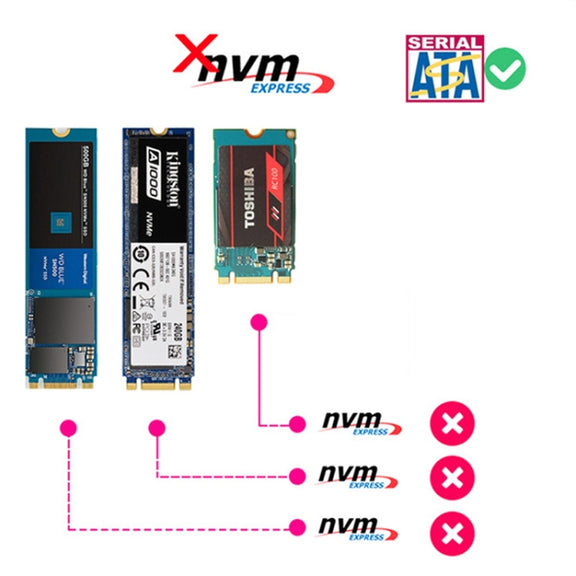 SATA 22PIN To MSATA Or M.2 NGFF SATA Card 2 In 1 SSD Converter Card With USB 3.0 Cable