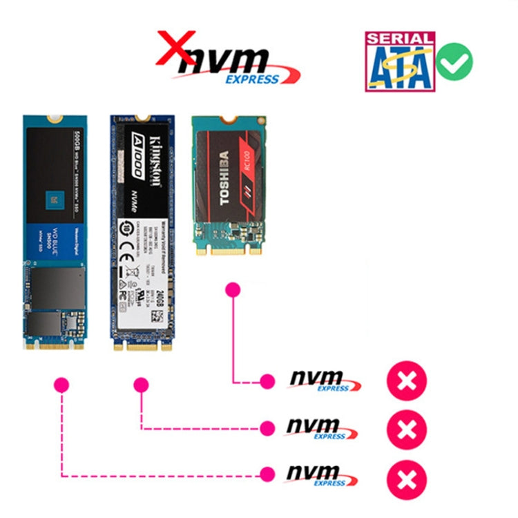 SATA 22PIN To MSATA Or M.2 NGFF SATA Card 2 In 1 SSD Converter Card With SATA 22pin Cable