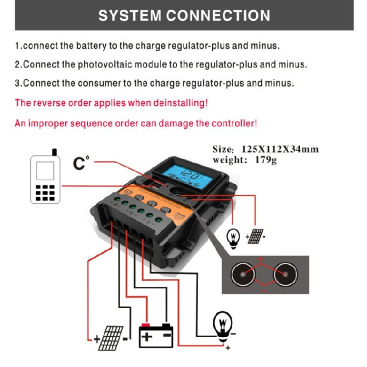 Dual DC Current 12V/24V Solar Controller LCD PWM Photovoltaic Power Generation Controller(20A) - Others by PMC TechLife | Online Shopping South Africa | PMC TechLife | Buy Now Pay Later Mobicred