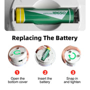 Camping Lantern Outdoor Solar Emergency Lights Multifunctional Tent Light(White)