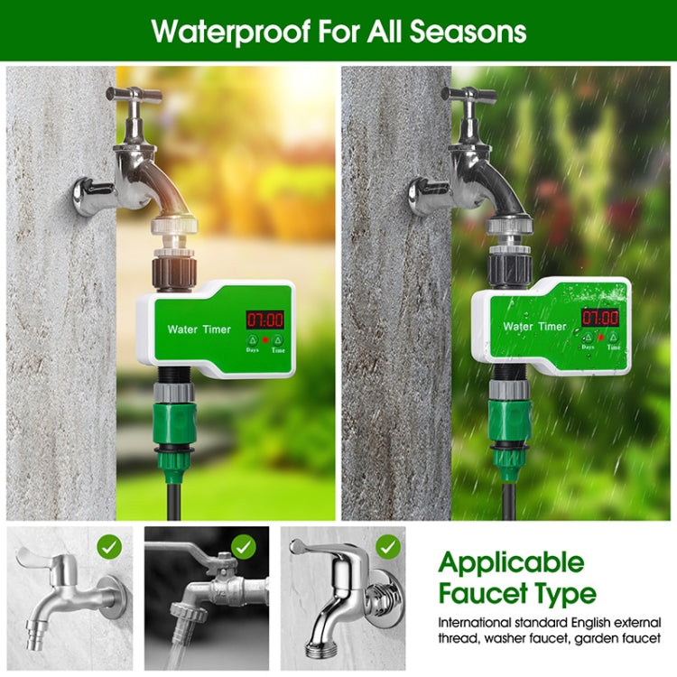 Irrigation System Intelligent Controller Automatic Timed Watering Device, Specification: 1 Water Outlet