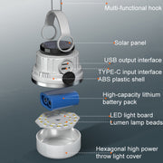M10 Solar Tent Light With Portable Power Supply Handheld Camping Light Outdoor Vintage Mood Lights(Gray)