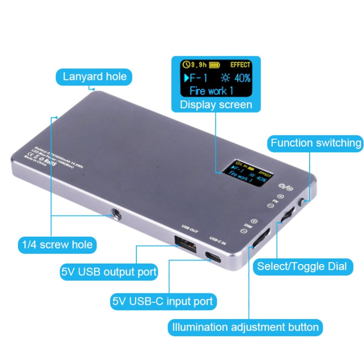 135 LEDs Live Fill Light Handheld Adjustable Photography Light Camera Pocket Light(Full-color RGB) -  by PMC TechLife | Online Shopping South Africa | PMC TechLife | Buy Now Pay Later Mobicred