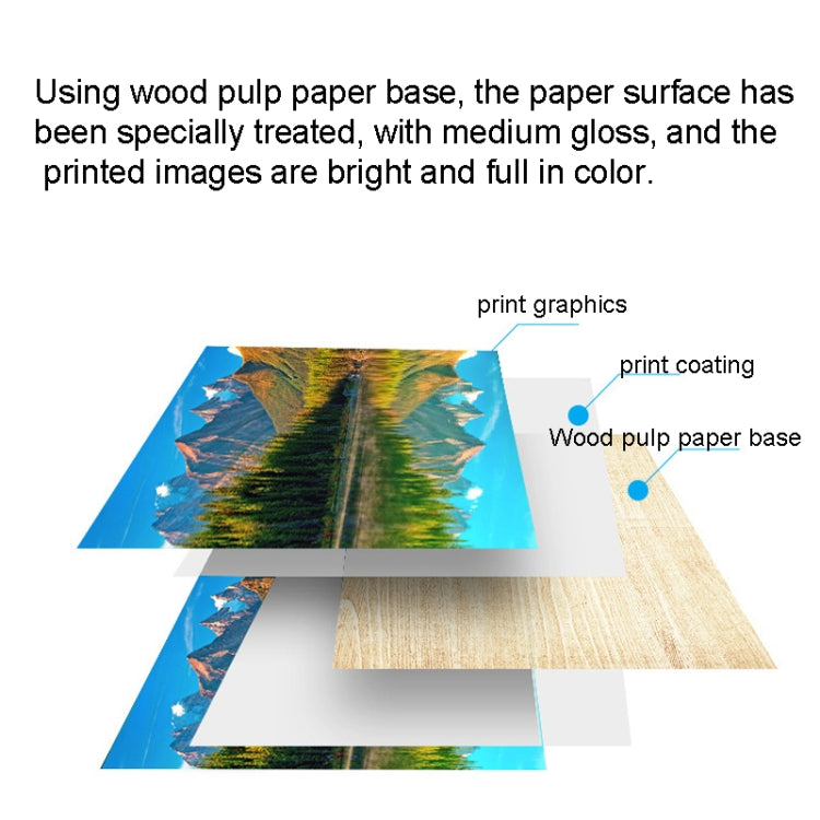 A4 100 Sheets Laser Printers Matte Photo Paper Supports Double-sided Printing for, Spec: 300gsm - Photo Paper by PMC TechLife | Online Shopping South Africa | PMC TechLife | Buy Now Pay Later Mobicred