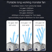 Outdoor Portable Waist High Wind Leafless Hanging Neck Fan With Power Function(Deep Space Gray)