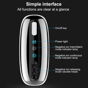 90V-250V Plug-in Negative Ion Air Purifier Portable Odor Removing Device UK Adapter+US Host