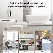 90V-250V Plug-in Negative Ion Air Purifier Portable Odor Removing Device UK Adapter+US Host