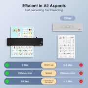 9 Inch A4 Hot Cold Laminator Machine Book Documents Laminator, Size: Only Machine(220V UK Plug)