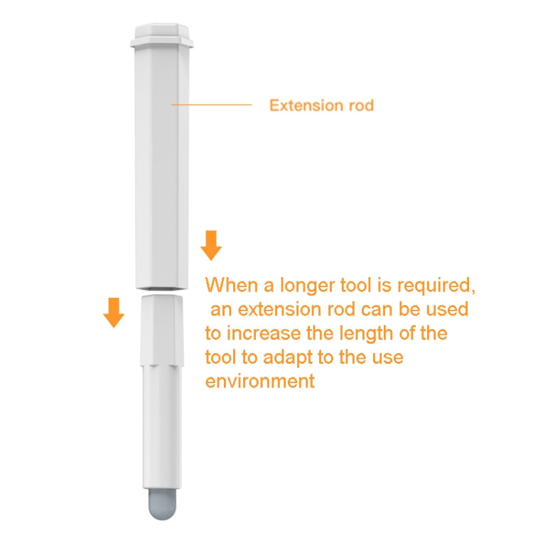 Q20 Headphone Cleaning Pen Mobile Phone Camera Computer Cleaning Tool Without Liquid(White Orange) - free shipping - PMC TechLife - Order now!