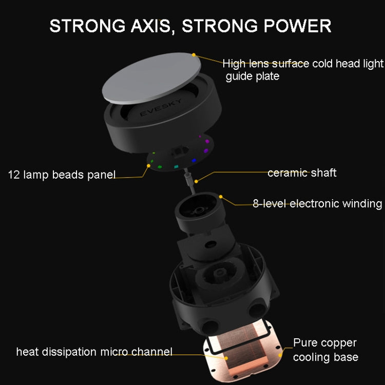 EVESKY  Water Cooler Cpu Fan RGB Fan Liquid Heatsink Integrated Radiator, Spec: 360mm - free shipping - PMC Jewellery - Order now!