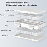 24 Grid Large Capacity Sealing Pills Case 3 Times A Day 7 Day Medicine Organizer Box(Blue)