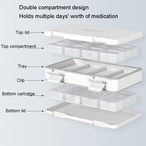 24 Grid Large Capacity Sealing Pills Case 3 Times A Day 7 Day Medicine Organizer Box(Blue)