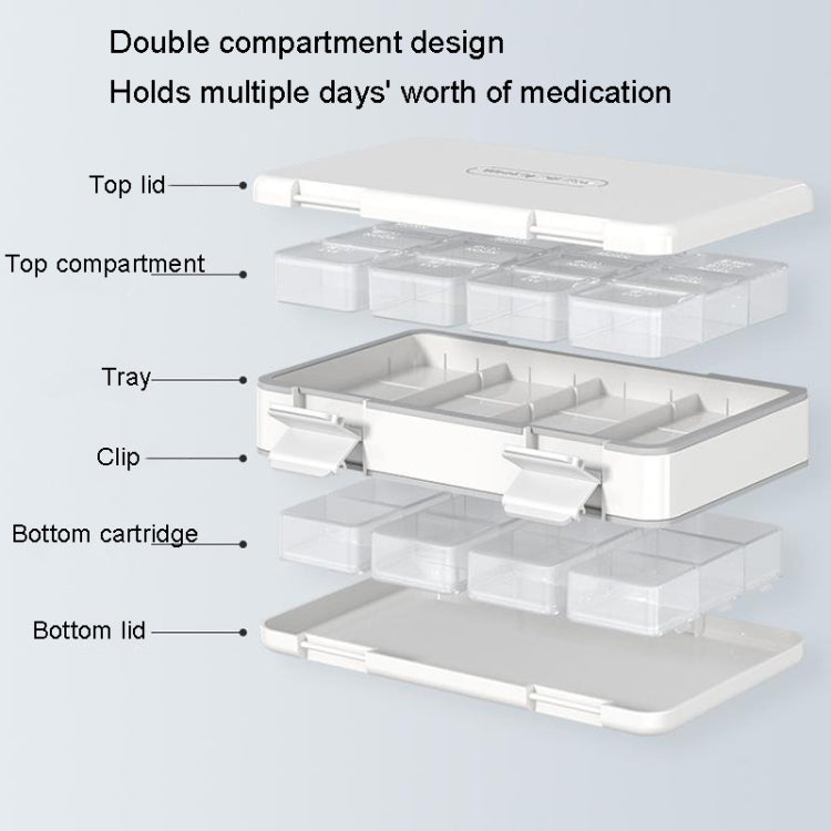 24 Grid Large Capacity Sealing Pills Case 3 Times A Day 7 Day Medicine Organizer Box(Blue)