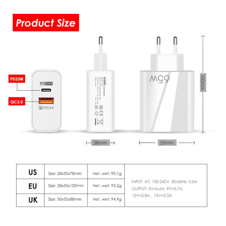 A502 65W USB-C/Type-C+USB Dual Port GaN Charger QC3.0 Laptop Universal Charger US Plug White