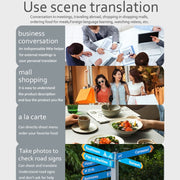 F6 Translation Machine 139 Languages Interpreted Online Translation 14 Camera Translator Recording Contemporary Interpretation(Royal Blue)
