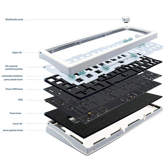 67 Keys Three-mode Customized DIY With Knob Mechanical Keyboard Kit Supports Hot Plug RGB Backlight, Color: Black