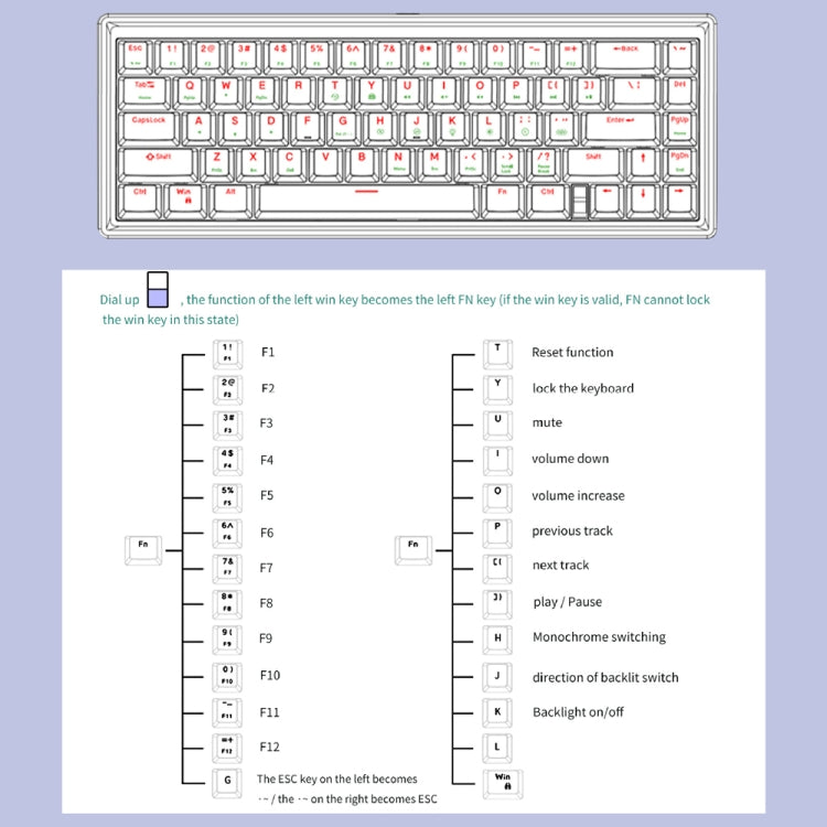Hot Swap Shaft Wired RGB Back Light Customized Mechanical Keyboard Kit(White)