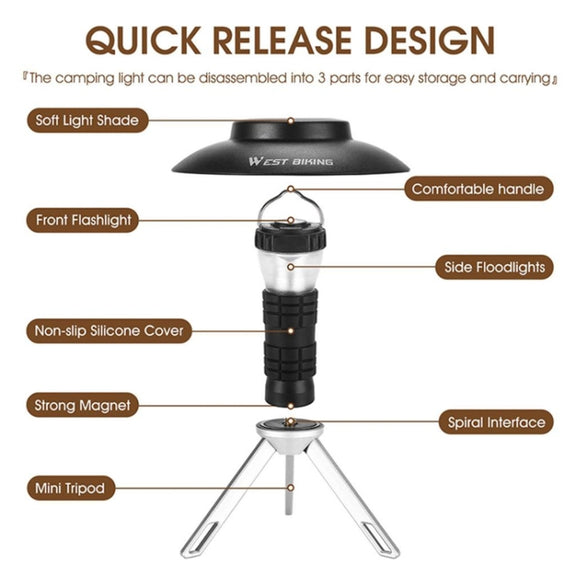 WEST BIKING Outdoor Lighthouse Camping Light LED Portable Magnetic Emergency Flashlight(Army Green)