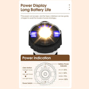 WEST BIKING Outdoor Lighthouse Camping Light LED Portable Magnetic Emergency Flashlight(Black)