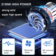 2100W Dog Dryer Stepless Speed Pet Hair Blaster Pet Water Blower 220V AU Plug(Pure Blue)
