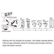 MDB-RS232 2020 USB Version MDB Coin Validator Data To PC RS232 For Vending Machine