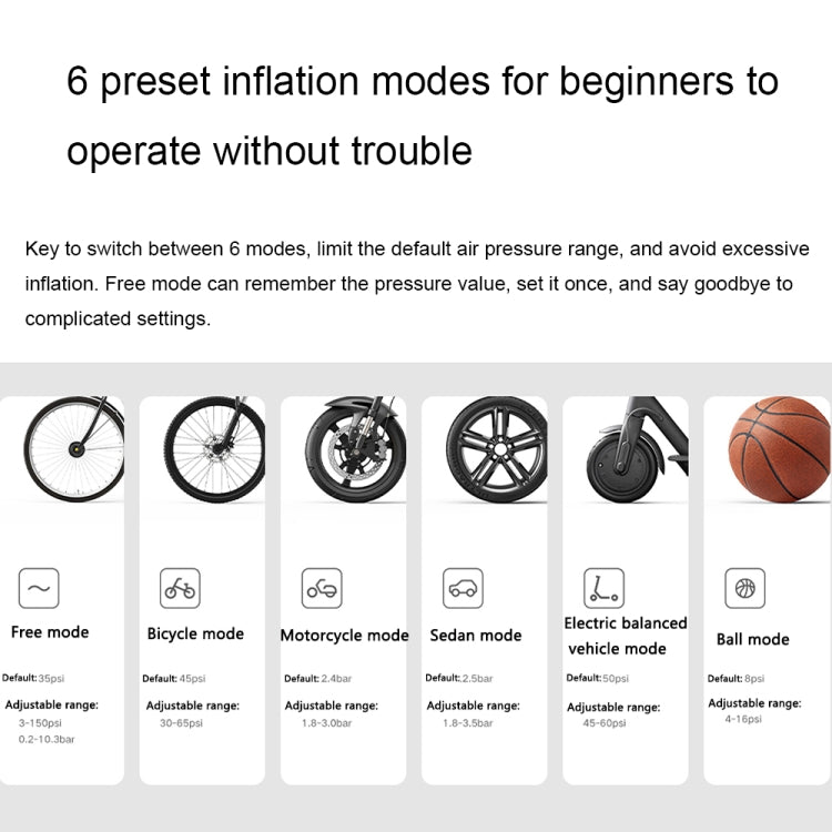 Xiaomi Mijia Portable Universal Car Air Pump Bicycle Tire Pump Electric Air Compressor(Air Pump 2) - Inflatable Pump by Xiaomi Mijia | Online Shopping South Africa | PMC TechLife