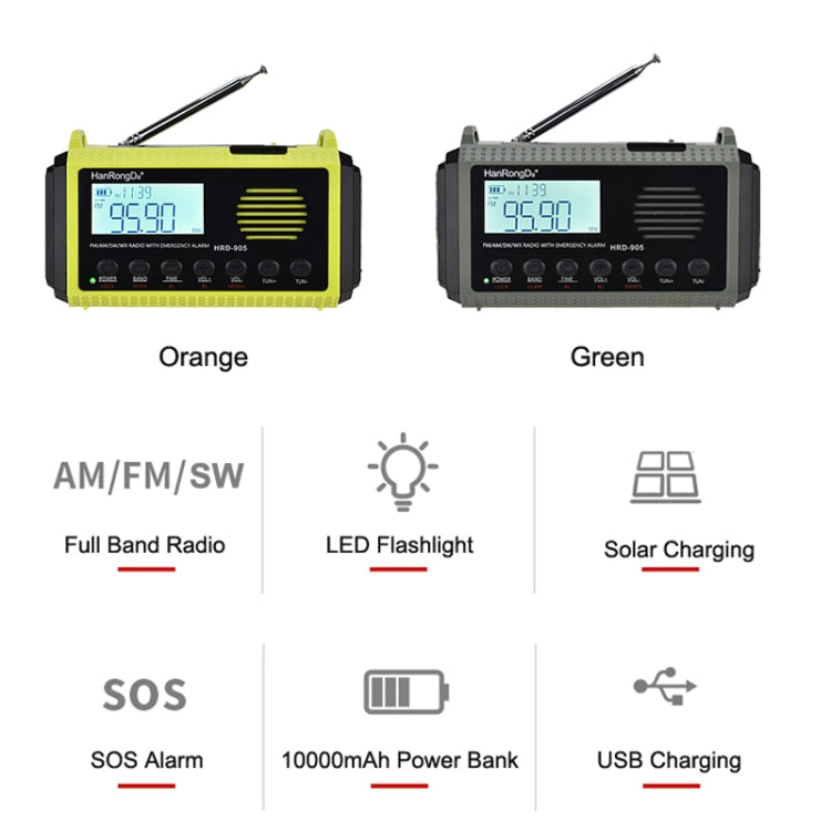 HanRongda HRD-905 Solar Charging LED Lighting Generation Disaster Prevention Emergency Full Band Radio(Army Green)